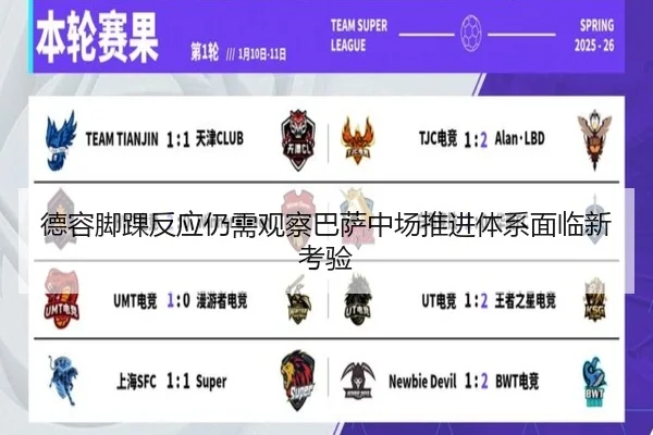 德容脚踝反应仍需观察巴萨中场推进体系面临新考验